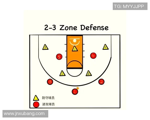 重庆篮球队节奏体系解析：战术运用与比赛策略的深度剖析