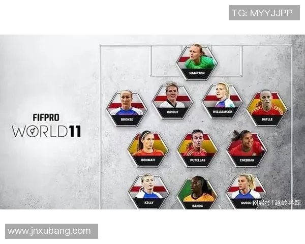 全球足球明星排名之巅谁能称王揭晓最强球员的荣耀与成就